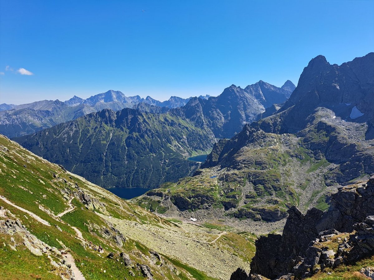 Hrubý štít / Szpiglasowy Wierch (2172&nbsp;m)